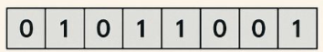 Binary